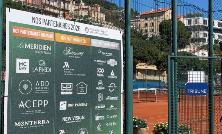 Jeunes : Sanon, Mpetshi, Jade, Pradat et Martin en quarts au Cap d'Ail #capdail #jade #vukovic #giurescu #martin